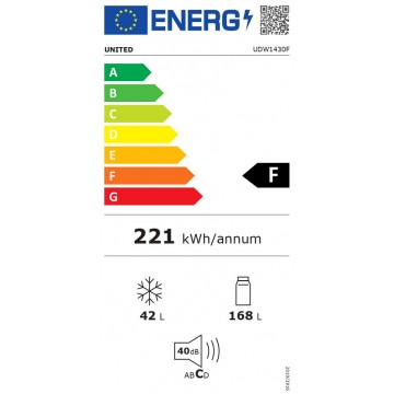 United UDW-1430F Ψυγείο Δίπορτο Υ143xΠ55xΒ55εκ. Λευκό